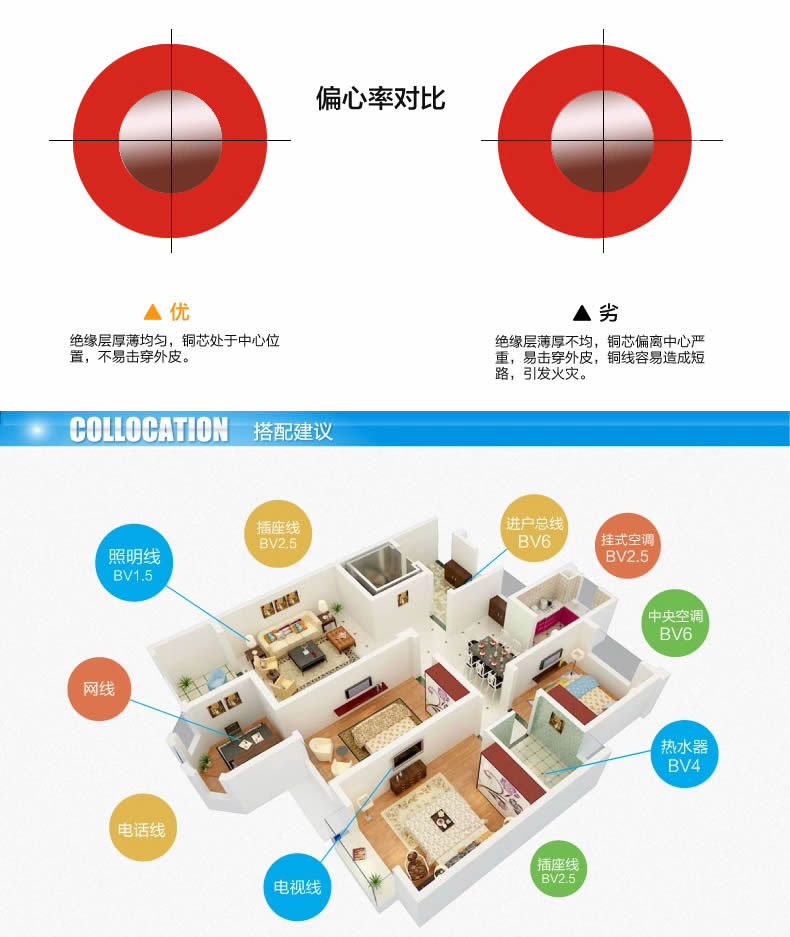 特變電工電線(xiàn)電纜代理哪家好